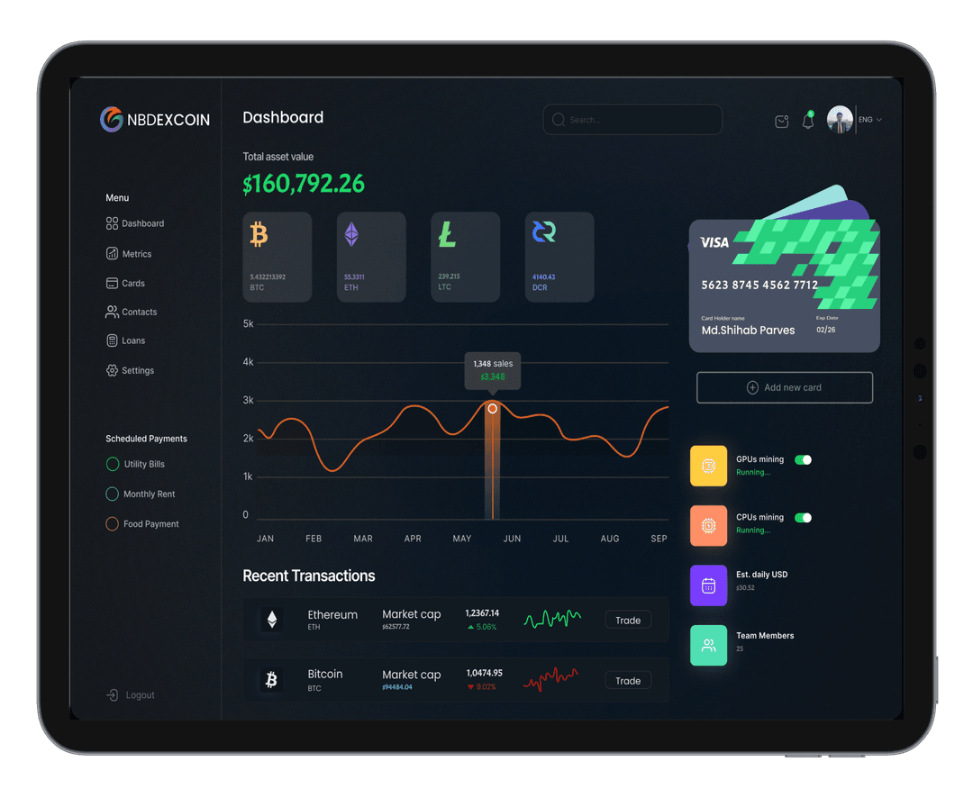 Fintech Dashboard